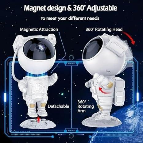 Illustration of an astronaut figure with magnetic design and 360-degree adjustable features on a space-themed background.