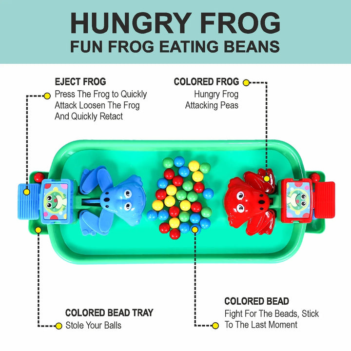 Diagram of a 'Hungry Frog' game with colored frogs and beads on a green tray.