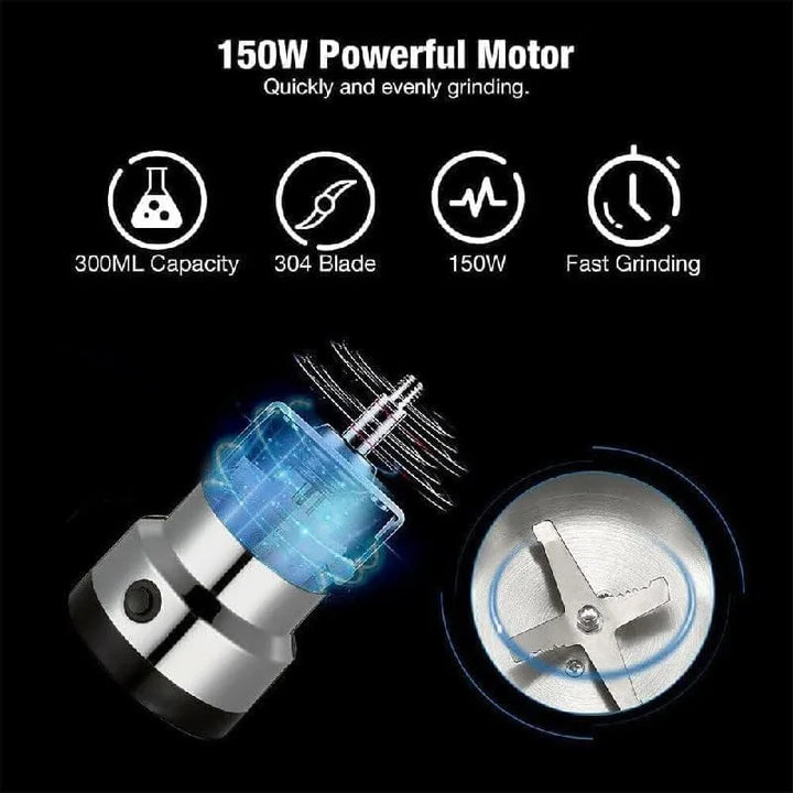 150W Powerful Motor with features listed on a black background